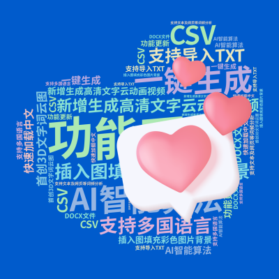 标签云:功能更新,新增生成高清文字云动画视频,插入图填充彩色图片背景,首创3D文字词云图,AI智能算法,一键生成,支持多国语言,快速加载中文,支持文,文字词云图-wenziyun.cn