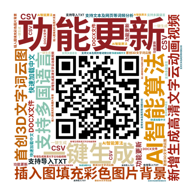 功能更新,新增生成高清文字云动画视频,插入图填充彩色图片背景,首创3D文字词云图,AI智能算法,一键生成,支持多国语言,快速加载中文,支持文,生成的3D文字词云图-wenziyun.cn