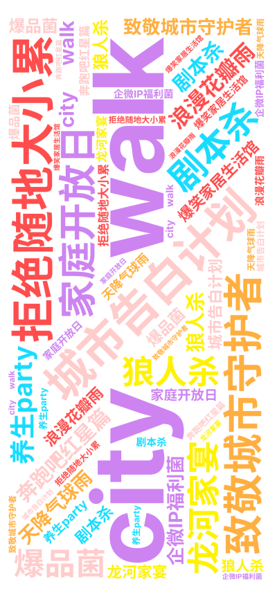 标签云:,city  walk,城市告白计划,拒绝随地大小累,致敬城市守护者,狼人杀,剧本杀,家庭开放日,奔跑吧红星篇,浪漫花瓣雨,天降气球雨,龙河,文字词云图-wenziyun.cn