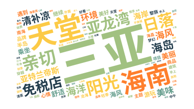 标签云:三亚,天堂,海南,亚龙湾,阳光,免税店,日落,亚特兰帝斯,亲切,清补凉,海洋,海岛,海风,美味,环境,海岸,美丽,舒适,海风,乘坐,游玩,继,文字词云图-wenziyun.cn