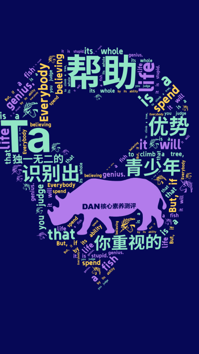 标签云:帮助,你重视的,青少年,识别出,Ta,独一无二的,优势,Everybody ,is a ,genius. ,But, if ,you jud,文字词云图-wenziyun.cn