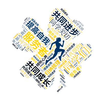 标签云:服务者,同学们,提高自我,共同进步,共同成长,认真细致,归纳梳理,加入我们,同学关切,倾听心声,研究生会, 服务, 研究生, 学习, 生活,,文字词云图-wenziyun.cn