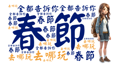 春節,去哪玩,全都告訴你,生成的3D文字词云图-wenziyun.cn