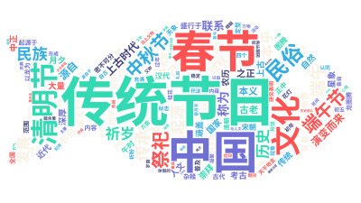 标签云:传统节日,中国,文化,春节,清明节,端午节,中秋节,民俗,祭祀,上古时代,端午,传承,民族,历史,起源,本乎,发展,演变而来,祈岁,过程,一,文字词云图-wenziyun.cn