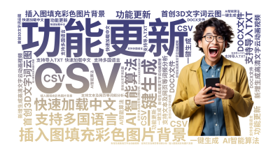 标签云:功能更新,新增生成高清文字云动画视频,插入图填充彩色图片背景,首创3D文字词云图,AI智能算法,一键生成,支持多国语言,快速加载中文,支持文,文字词云图-wenziyun.cn