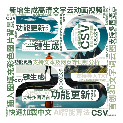 标签云:功能更新,新增生成高清文字云动画视频,插入图填充彩色图片背景,首创3D文字词云图,AI智能算法,一键生成,支持多国语言,快速加载中文,支持文,文字词云图-wenziyun.cn