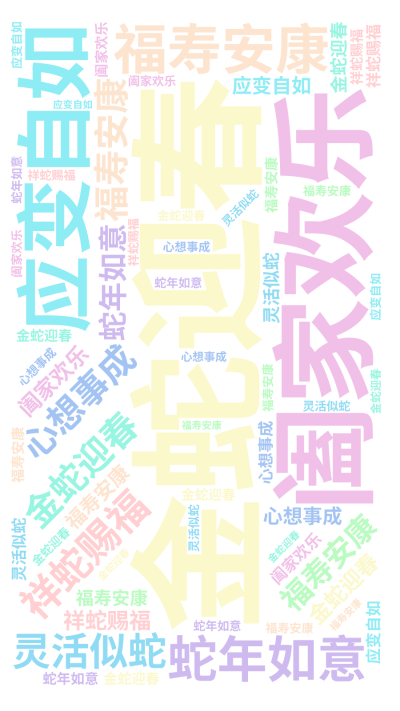 标签云:,金蛇迎春,福寿安康,祥蛇赐福,阖家欢乐,蛇年如意,心想事成,灵活似蛇,应变自如,文字词云图-wenziyun.cn