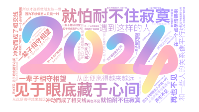 和一些人的关系像平行线,一辈子相守相望,见于眼底藏于心间,就怕耐不住寂寞,冲动而成了相交线,在一个点尽情拥抱,从此便离得越来越远,再也不见,,生成的3D文字词云图-wenziyun.cn