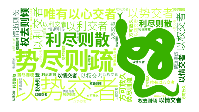 以势交者,势尽则疏,以利交者,利尽则散,以权交者,权去则倾,以情交者,情逝则伤,唯有以心交者,方可放久,生成的3D文字词云图-wenziyun.cn