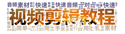 快速,简单,一对一,素材,音频,一周上手,生成的3D文字词云图-wenziyun.cn