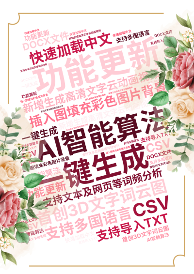 功能更新,新增生成高清文字云动画视频,插入图填充彩色图片背景,首创3D文字词云图,AI智能算法,一键生成,支持多国语言,快速加载中文,支持文,生成的3D文字词云图-wenziyun.cn