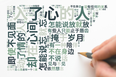 入了心的人,怎能说忘就忘,动了情的人,怎能说放就放,有些人只能止于唇齿,掩于岁月,有一种陪伴,不在身边,却在心间,即使不见面,不说话,没有任,生成的3D文字词云图-wenziyun.cn