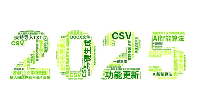 功能更新,新增生成高清文字云动画视频,插入图填充彩色图片背景,首创3D文字词云图,AI智能算法,一键生成,支持多国语言,快速加载中文,支持文,生成的3D文字词云图-wenziyun.cn