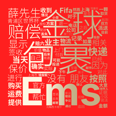 包裹,金球,Ems,薛先生,赔偿,保价,快递,没有,朋友,显示,按照,当天,因为,业主,相关,世界杯,购买,进行,提供,签收,运费,帮忙,官,生成的3D文字词云图-wenziyun.cn