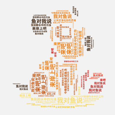 标签云:我对鱼说,来吧,来岸上吧,辞掉你水中的工作,在旅游中升华自我,告别那水中的污浊,让天空净化你的灵魂,鱼对我说,如果我信了你的心灵鸡汤,今晚我,文字词云图-wenziyun.cn