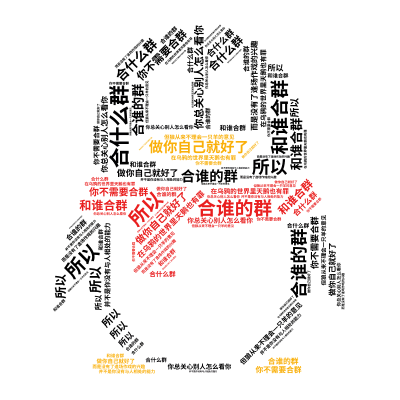标签云:合什么群,合谁的群,和谁合群,在乌鸦的世界里天鹅也有罪,你总关心别人怎么看你,但狼从来不理会一只羊的意见, 你不需要合群,做你自己就好了,所,文字词云图-wenziyun.cn