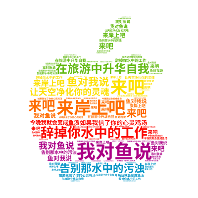 标签云:我对鱼说,来吧,来岸上吧,辞掉你水中的工作,在旅游中升华自我,告别那水中的污浊,让天空净化你的灵魂,鱼对我说,如果我信了你的心灵鸡汤,今晚我,文字词云图-wenziyun.cn
