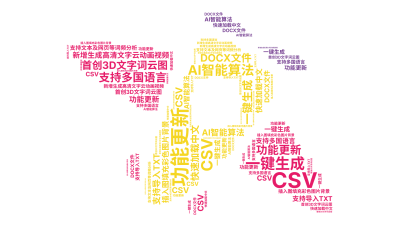标签云:功能更新,新增生成高清文字云动画视频,插入图填充彩色图片背景,首创3D文字词云图,AI智能算法,一键生成,支持多国语言,快速加载中文,支持文,文字词云图-wenziyun.cn