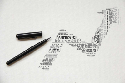 标签云:功能更新,新增生成高清文字云动画视频,插入图填充彩色图片背景,首创3D文字词云图,AI智能算法,一键生成,支持多国语言,快速加载中文,支持文,文字词云图-wenziyun.cn