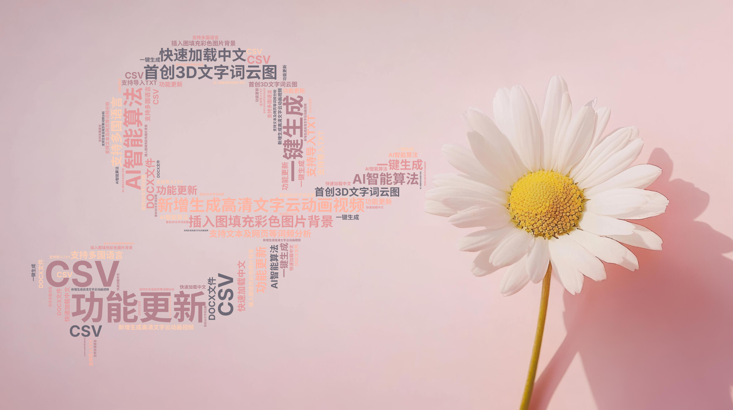 功能更新,新增生成高清文字云动画视频,插入图填充彩色图片背景,首创3D文字词云图,AI智能算法,一键生成,支持多国语言,快速加载中文,支持文,文字词云图-wenziyun.cn