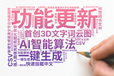 标签云:功能更新,新增生成高清文字云动画视频,插入图填充彩色图片背景,首创3D文字词云图,AI智能算法,一键生成,支持多国语言,快速加载中文,支持文,文字词云图-wenziyun.cn