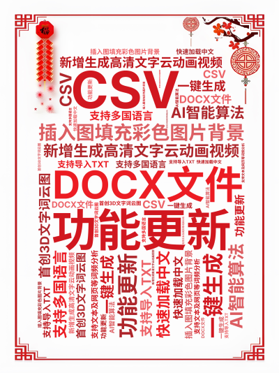 功能更新,新增生成高清文字云动画视频,插入图填充彩色图片背景,首创3D文字词云图,AI智能算法,一键生成,支持多国语言,快速加载中文,支持文,生成的3D文字词云图-wenziyun.cn