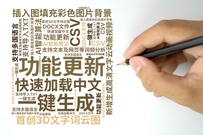 功能更新,新增生成高清文字云动画视频,插入图填充彩色图片背景,首创3D文字词云图,AI智能算法,一键生成,支持多国语言,快速加载中文,支持文,生成的3D文字词云图-wenziyun.cn