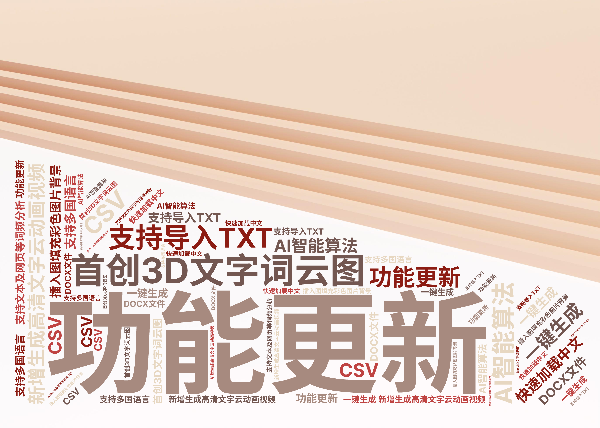 功能更新,新增生成高清文字云动画视频,插入图填充彩色图片背景,首创3D文字词云图,AI智能算法,一键生成,支持多国语言,快速加载中文,支持文,文字词云图-wenziyun.cn