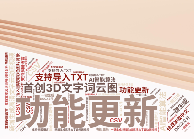 标签云:功能更新,新增生成高清文字云动画视频,插入图填充彩色图片背景,首创3D文字词云图,AI智能算法,一键生成,支持多国语言,快速加载中文,支持文,文字词云图-wenziyun.cn