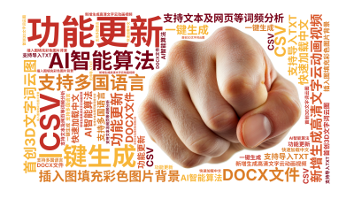 功能更新,新增生成高清文字云动画视频,插入图填充彩色图片背景,首创3D文字词云图,AI智能算法,一键生成,支持多国语言,快速加载中文,支持文,生成的3D文字词云图-wenziyun.cn