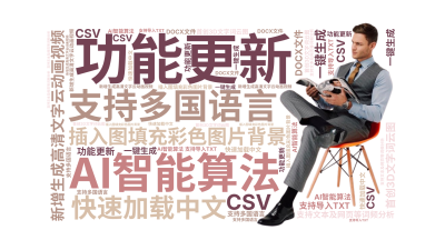 功能更新,新增生成高清文字云动画视频,插入图填充彩色图片背景,首创3D文字词云图,AI智能算法,一键生成,支持多国语言,快速加载中文,支持文,生成的3D文字词云图-wenziyun.cn