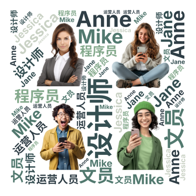Anne,设计师,Mike,程序员,Jessica,运营人员,Jane,文员,生成的3D文字词云图-wenziyun.cn