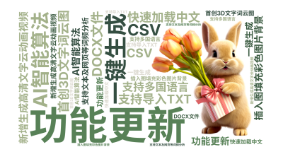 功能更新,新增生成高清文字云动画视频,插入图填充彩色图片背景,首创3D文字词云图,AI智能算法,一键生成,支持多国语言,快速加载中文,支持文,生成的3D文字词云图-wenziyun.cn