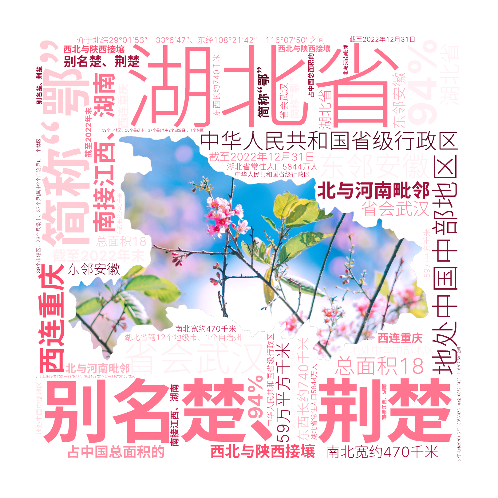 湖北省,简称“鄂”,别名楚、荆楚,中华人民共和国省级行政区,省会武汉,地处中国中部地区,东邻安徽,西连重庆,西北与陕西接壤,南接江西、湖南,,文字词云图-wenziyun.cn