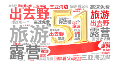 出去野,旅游,露营,三亚海边,高速免费,回家看父母,你选哪一个,生成的3D文字词云图-wenziyun.cn