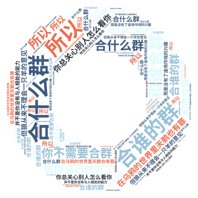 标签云:,合什么群,合谁的群,和谁合群,在乌鸦的世界里天鹅也有罪,你总关心别人怎么看你,但狼从来不理会一只羊的意见, 你不需要合群,做你自己就好了,,文字词云图-wenziyun.cn